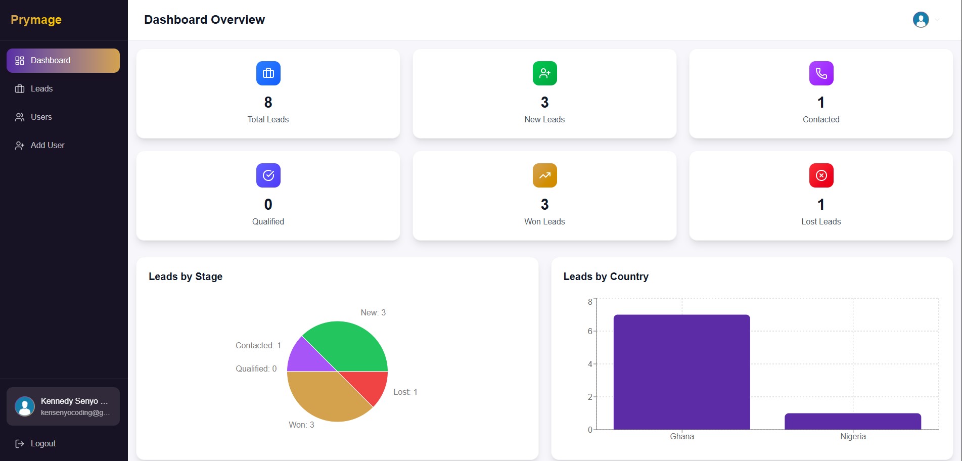 CRM Lead Capture Platform